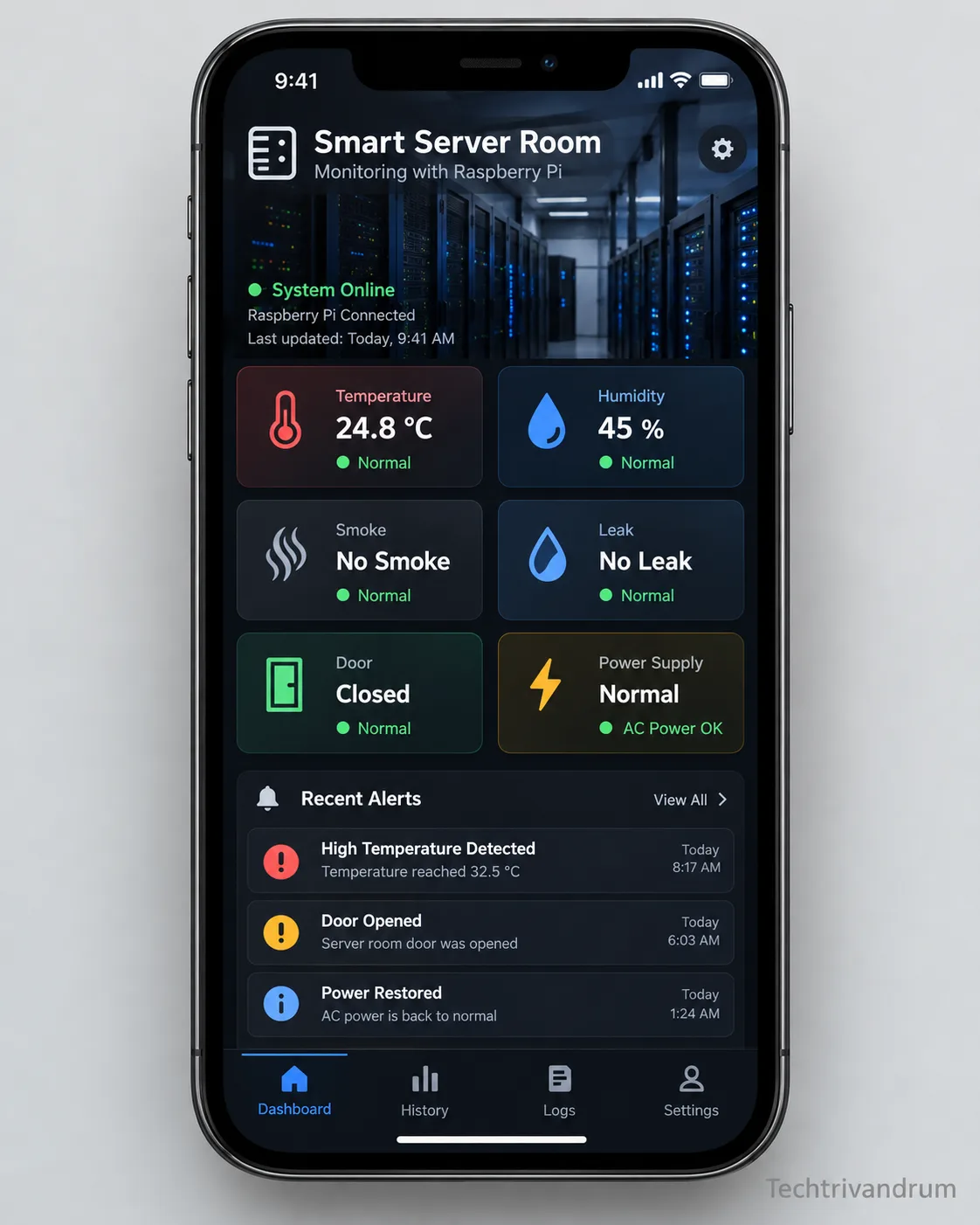 Illustrative mobile dashboard mockup.